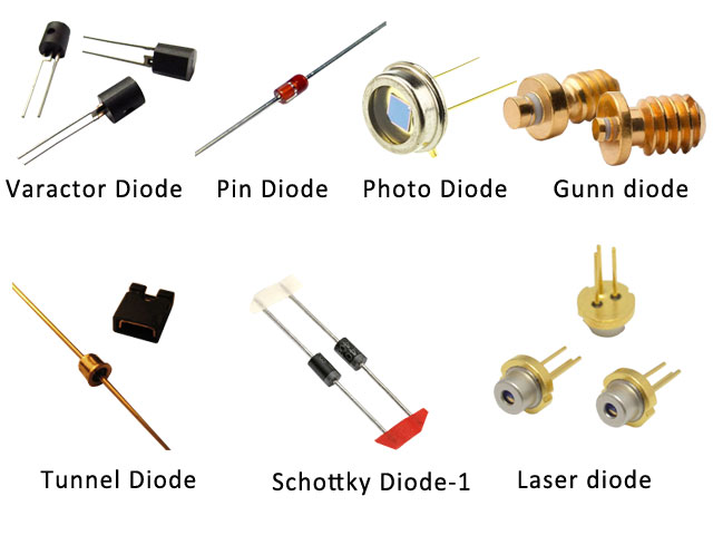 componentes da placa de circuito