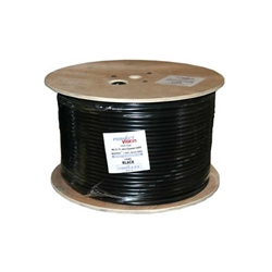 Cable coaxial RG113-1