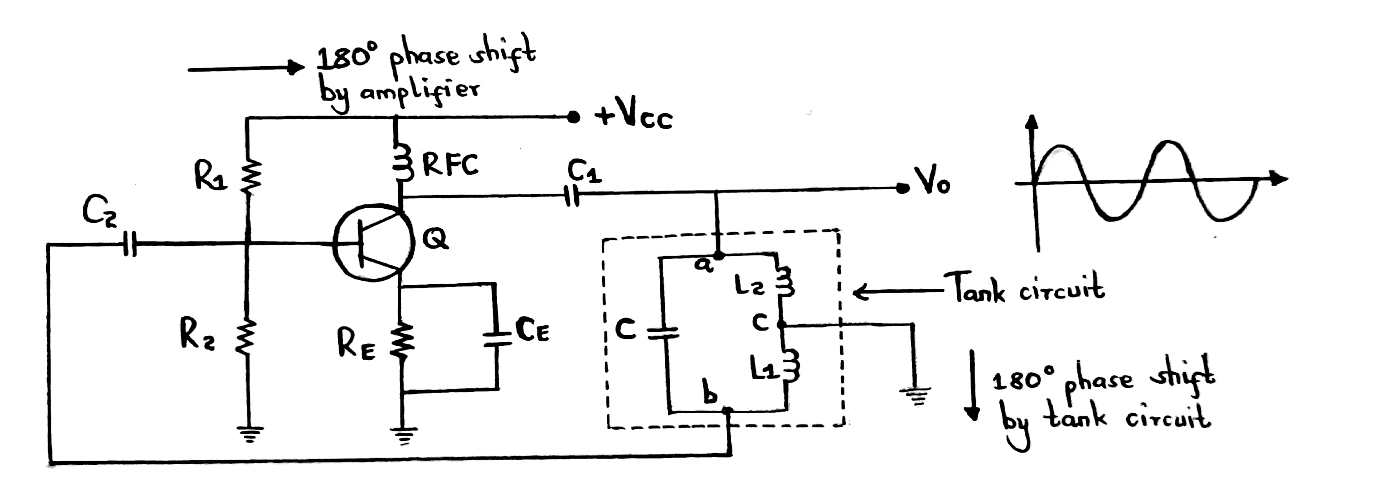 Osciladores Hartley – a melhor opção para manter uma amplitude constante_3