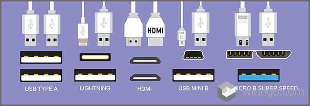 9 coisas sobre o cabo de carregamento USB personalizado_3
