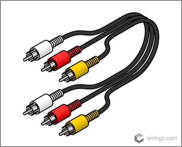 9 diferenças entre um cabo XLR personalizado e um cabo RCA_7